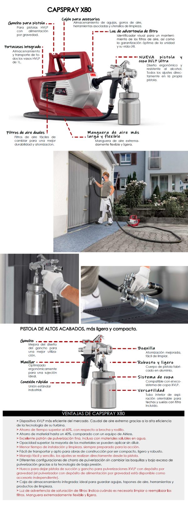 Turbina - TITAN - FlexSpray 18V - Imagen 2